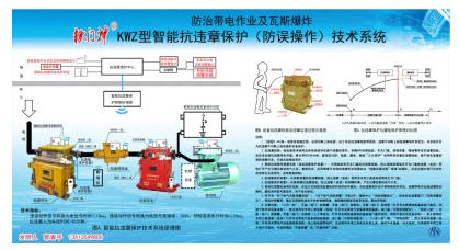 【全安公告】2025〔4〕号“铁门神”牌有电闭锁式“门盖锁”在山西全安公司首试成功，填补国内外防爆安全技术空白，为国争光！