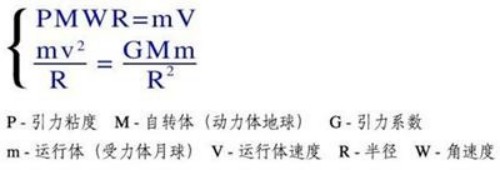 人民日报特别报道 人造天体研制组建空中城市！